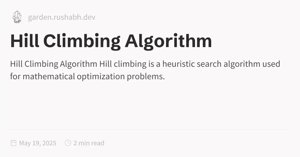 Hill Climbing Algorithm